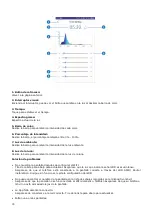 Preview for 74 page of Aqua Medic angel LED 200 Operation Manual