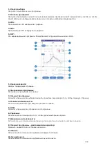 Preview for 103 page of Aqua Medic angel LED 200 Operation Manual