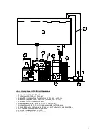 Preview for 3 page of Aqua Medic Calciumreactor KR 1000 Operation Manual