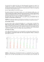 Preview for 5 page of Aqua Medic CO2 Box Operation Manual