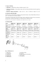 Предварительный просмотр 6 страницы Aqua Medic DC Runner 1.2 Operation Manual