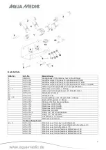 Preview for 7 page of Aqua Medic easy line professional 100 GPD Operation Manual