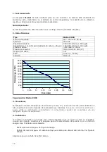 Предварительный просмотр 14 страницы Aqua Medic Mistral 2000 Operation Manual