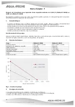 Preview for 12 page of Aqua Medic Mistral II 2000 Operation Manual