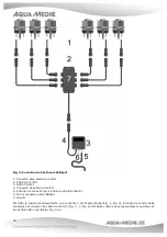 Preview for 20 page of Aqua Medic Qube control LEDspot Operation Manual