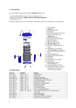 Предварительный просмотр 2 страницы Aqua Medic Schwefelnitratreductor SN Blue Operation Manual