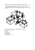 Preview for 4 page of Aqua Medic SP 3000 Niveaumat Operation Manual