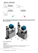 Preview for 3 page of Aqua Medic Systemfilter 2000 Operation Manual