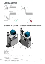 Preview for 8 page of Aqua Medic Systemfilter 2000 Operation Manual