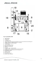 Preview for 9 page of Aqua Medic Systemfilter 2000 Operation Manual