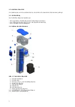 Preview for 4 page of Aqua Medic YASHA Operation Manual