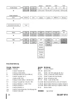 Предварительный просмотр 28 страницы aqua metro CALEC ST II Installation And Operation Manual