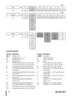 Предварительный просмотр 30 страницы aqua metro CALEC ST II Installation And Operation Manual