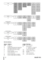 Предварительный просмотр 34 страницы aqua metro CALEC ST II Installation And Operation Manual