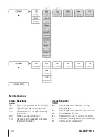 Предварительный просмотр 36 страницы aqua metro CALEC ST II Installation And Operation Manual