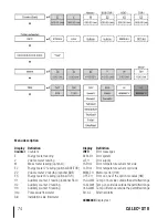 Предварительный просмотр 74 страницы aqua metro CALEC ST II Installation And Operation Manual