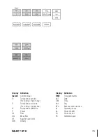 Предварительный просмотр 75 страницы aqua metro CALEC ST II Installation And Operation Manual