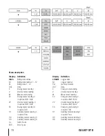 Предварительный просмотр 76 страницы aqua metro CALEC ST II Installation And Operation Manual