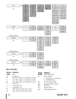 Предварительный просмотр 80 страницы aqua metro CALEC ST II Installation And Operation Manual