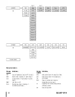 Предварительный просмотр 82 страницы aqua metro CALEC ST II Installation And Operation Manual