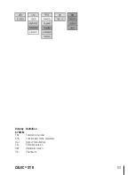 Предварительный просмотр 83 страницы aqua metro CALEC ST II Installation And Operation Manual