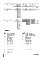 Предварительный просмотр 122 страницы aqua metro CALEC ST II Installation And Operation Manual