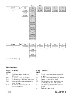 Предварительный просмотр 128 страницы aqua metro CALEC ST II Installation And Operation Manual