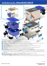 Aqua Mundus GreaseShield 1000-PF Installation Manual предпросмотр