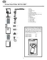 Preview for 4 page of Aqua One 101F Instructions Manual