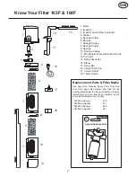 Preview for 7 page of Aqua One 101F Instructions Manual