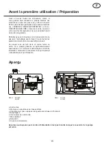 Preview for 15 page of Aqua One Infinity AP-150R Instructions Manual