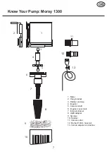 Предварительный просмотр 6 страницы Aqua One Moray Series Manual