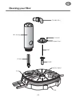 Preview for 12 page of Aqua One Nautilus 2700UVC Safety Instructions