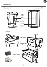 Preview for 3 page of Aqua One Panoramic 11 Manual