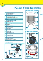 Preview for 4 page of Aqua One ReefSkim 300 Manual