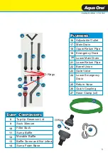 Preview for 5 page of Aqua One ReefSys 180 Manual