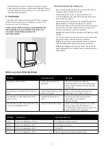 Предварительный просмотр 79 страницы Aqua Optima Aurora AUR001 User Manual