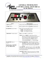 Предварительный просмотр 6 страницы Aqua Phase AQ-2000 Operating Manual