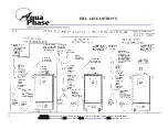 Предварительный просмотр 13 страницы Aqua Phase AQ-2000 Operating Manual