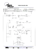 Предварительный просмотр 25 страницы Aqua Phase AQ-2000 Operating Manual