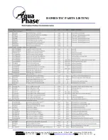 Предварительный просмотр 28 страницы Aqua Phase AQ-2000 Operating Manual