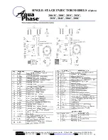 Предварительный просмотр 36 страницы Aqua Phase AQ-2000 Operating Manual