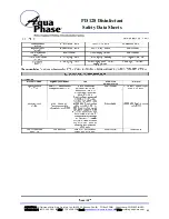 Предварительный просмотр 87 страницы Aqua Phase AQ-2000 Operating Manual