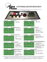 Preview for 15 page of Aqua Phase AQ-3000 Operating Manual