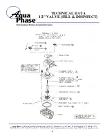 Preview for 33 page of Aqua Phase AQ-3000 Operating Manual