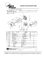 Preview for 38 page of Aqua Phase AQ-3000 Operating Manual