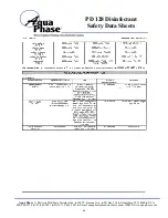 Preview for 87 page of Aqua Phase AQ-3000 Operating Manual