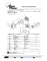 Предварительный просмотр 52 страницы Aqua Phase AQ-F250 Operating Manual