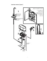 Preview for 7 page of aqua-pure AP-DWS1000 LF Installation And Operating Instructions Manual