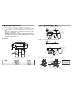 Preview for 9 page of aqua-pure AP-R05500 Operating And Maintenance Instructions Manual